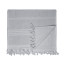HAMAM TERRY TOWEL